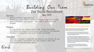 Building Our Team
Overview
• Based on interest in “Knits with Love”
• Positions were given based on interest, but no specific requirements listed
• Team of 25 (about 5 were inactive) - interviewed by the President, all
accepted
Problem
• As a new student club seeking members after students had already
committed to new groups for the semester, it was difficult to find dedicated
members. In consequence, many positions were consolidated.
Evaluation
• There was no contract or clearly set expectation for new members. We saw
very varied levels of commitment from team members, which made
communication and coordination difficult.
17
2nd Round Recruitment
Nov 2014
 