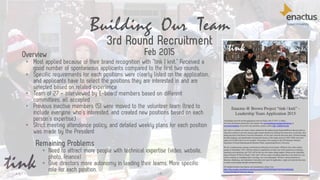 Building Our Team
Overview
• Most applied because of their brand recognition with “tink | knit.” Received a
good number of spontaneous applicants compared to the first two rounds.
• Specific requirements for each positions were clearly listed on the application,
and applicants have to select the positions they are interested in and are
selected based on related experience
• Team of 27 - interviewed by E-board members based on different
committees, all accepted
• Previous inactive members (5) were moved to the volunteer team (tried to
include everyone who’s interested, and created new positions based on each
person’s expertise.)
• Strict meeting attendance policy, and detailed weekly plans for each position
was made by the President
18
3rd Round Recruitment
Feb 2015
Remaining Problems
• Need to attract more people with technical expertise (video, website,
photo, finance)
• Give directors more autonomy in leading their teams. More specific
role for each position.
 