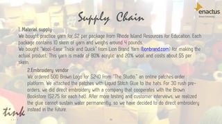 Supply Chain
36
1. Material supply
We bought practice yarn for $2 per package from Rhode Island Resources for Education. Each
package contains 10 skein of yarn and weighs around 4 pounds.
We bought “Wool-Ease Thick and Quick” from Lion Brand Yarn (lionbrand.com) for making the
actual product. This yarn is made of 80% acrylic and 20% wool and costs about $5 per
skein.
2.Embroidery vendor
We ordered 500 Brown Logo for $240 from “The Studio,” an online patches order
platform. We attached the patches with Liquid Stitch Glue to the hats. For 30 rush pre-
orders, we did direct embroidery with a company that cooperates with the Brown
Bookstore ($2.75 for each hat). After more testing and customer interviews, we realized
the glue cannot sustain water permanently, so we have decided to do direct embroidery
instead in the future.
 