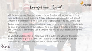 Long-Term Goal
63
With the experience we have and data we collected from the pilot program, we continue to
revise our business model, marketing strategy, and operations methods. Our goal for next
semester is to expand our market to other University Bookstores in the New England area.
The first stage is to open up the sales channel, so we continue producing the products while
the other Universities help sell our products. The second stage is to initiate a tink | knit brand
over Universities in New England, so that they will also help the single mothers in their own
community.
We will start with Universities in Rhode Island and in Boston, and with other Ivy Leagues
nearby. Our ultimate goal is to form a tink | knit league, which can encourage college
students to help their community and make a difference in the world.
 
