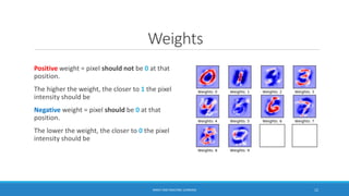 MNIST and machine learning - presentation | PDF