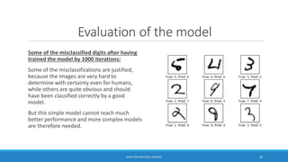 MNIST and machine learning - presentation | PDF