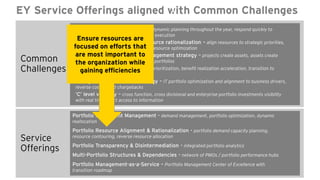 Page 10
EY Service Offerings aligned with Common Challenges
Common
Challenges
Planning and business agility – dynamic planning throughout the year, respond quickly to
changes in the market place, strategy execution
Cost management through resource rationalization – align resources to strategic priorities,
skill identification and development, resource optimization
Asset/application portfolio management strategy – projects create assets, assets create
projects, align and manage these two portfolios
M&A transaction - M&A portfolio prioritization, benefit realization acceleration, transition to
steady state portfolio management
IT alignment to business strategy – IT portfolio optimization and alignment to business drivers,
reverse costing and chargebacks
‘C’ level visibility – cross function, cross divisional and enterprise portfolio investments visibility
with real time direct access to information
Service
Offerings
Portfolio Investment Management - demand management, portfolio optimization, dynamic
reallocation
Portfolio Resource Alignment & Rationalization - portfolio demand capacity planning,
resource contouring, reverse resource allocation
Portfolio Transparency & Disintermediation - integrated portfolio analytics
Multi-Portfolio Structures & Dependencies - network of PMOs / portfolio performance hubs
Portfolio Management-as-a-Service – Portfolio Management Center of Excellence with
transition roadmap
Ensure resources are
focused on efforts that
are most important to
the organization while
gaining efficiencies
 