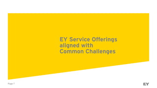 Page 7
EY Service Offerings
aligned with
Common Challenges
 