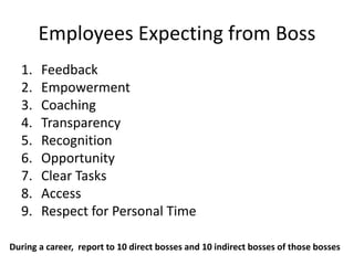 Employees Expecting from Boss
1. Feedback
2. Empowerment
3. Coaching
4. Transparency
5. Recognition
6. Opportunity
7. Clear Tasks
8. Access
9. Respect for Personal Time
During a career, report to 10 direct bosses and 10 indirect bosses of those bosses
 