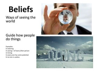 Beliefs
Ways of seeing the
world
Guide how people
do things
Examples:
In listening
In seeing + of every other person
In timing
In every one has some potential
In no one is useless
 
