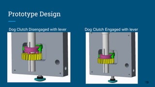 Prototype Design
Dog Clutch Disengaged with lever
19
Dog Clutch Engaged with lever
 