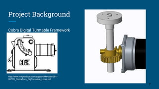Project Background
Cobra Digital Turntable Framework
http://www.mkproducts.com/support/Manuals/091-
0677D_CobraTurn_DigTurntable_Lores.pdf
7
 