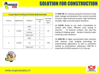 www.engineerplus.in
SOLUTION FOR CONSTRUCTION
(1) WPC-99: An amazing, powerful chemical to stop
water leakage and dampness from cement concrete
structure. High resistance to water, High mechanical
strength, High scrub and impact resistance.
(2) ICS-99: Ready to use. Seal’s immediately on
contact with water. Effective crack sealing in
concrete & masonry surfaces. Can stop the
leaking of dripping water. Hardens instantly under
continuous wet conditions.
(3) WAC-99: A highly concentrated latex emulsion
with advance crack bridging technology for
waterproofing applications as well as protective
coating to cementations substances. WAC-99 is
mixed with ICS-99 & cement in 1:1:2.5 by wt.
 