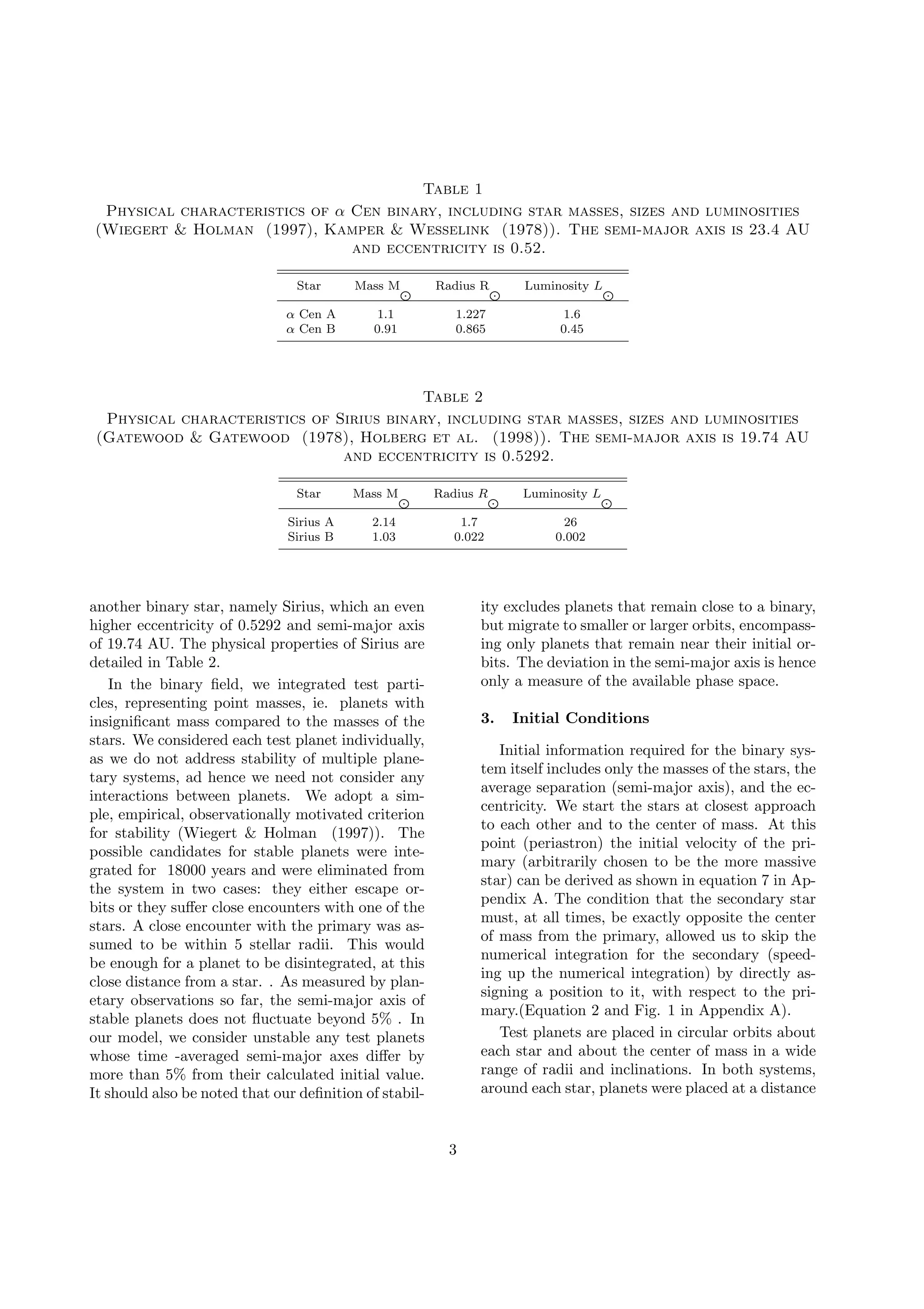 Table 1
Physical characteristics of α Cen binary, including star masses, sizes and luminosities
(Wiegert & Holman (1997), Kamper & Wesselink (1978)). The semi-major axis is 23.4 AU
and eccentricity is 0.52.
Star Mass MJ Radius RJ Luminosity LJ
α Cen A 1.1 1.227 1.6
α Cen B 0.91 0.865 0.45
Table 2
Physical characteristics of Sirius binary, including star masses, sizes and luminosities
(Gatewood & Gatewood (1978), Holberg et al. (1998)). The semi-major axis is 19.74 AU
and eccentricity is 0.5292.
Star Mass MJ Radius RJ Luminosity LJ
Sirius A 2.14 1.7 26
Sirius B 1.03 0.022 0.002
another binary star, namely Sirius, which an even
higher eccentricity of 0.5292 and semi-major axis
of 19.74 AU. The physical properties of Sirius are
detailed in Table 2.
In the binary ﬁeld, we integrated test parti-
cles, representing point masses, ie. planets with
insigniﬁcant mass compared to the masses of the
stars. We considered each test planet individually,
as we do not address stability of multiple plane-
tary systems, ad hence we need not consider any
interactions between planets. We adopt a sim-
ple, empirical, observationally motivated criterion
for stability (Wiegert & Holman (1997)). The
possible candidates for stable planets were inte-
grated for 18000 years and were eliminated from
the system in two cases: they either escape or-
bits or they suﬀer close encounters with one of the
stars. A close encounter with the primary was as-
sumed to be within 5 stellar radii. This would
be enough for a planet to be disintegrated, at this
close distance from a star. . As measured by plan-
etary observations so far, the semi-major axis of
stable planets does not ﬂuctuate beyond 5% . In
our model, we consider unstable any test planets
whose time -averaged semi-major axes diﬀer by
more than 5% from their calculated initial value.
It should also be noted that our deﬁnition of stabil-
ity excludes planets that remain close to a binary,
but migrate to smaller or larger orbits, encompass-
ing only planets that remain near their initial or-
bits. The deviation in the semi-major axis is hence
only a measure of the available phase space.
3. Initial Conditions
Initial information required for the binary sys-
tem itself includes only the masses of the stars, the
average separation (semi-major axis), and the ec-
centricity. We start the stars at closest approach
to each other and to the center of mass. At this
point (periastron) the initial velocity of the pri-
mary (arbitrarily chosen to be the more massive
star) can be derived as shown in equation 7 in Ap-
pendix A. The condition that the secondary star
must, at all times, be exactly opposite the center
of mass from the primary, allowed us to skip the
numerical integration for the secondary (speed-
ing up the numerical integration) by directly as-
signing a position to it, with respect to the pri-
mary.(Equation 2 and Fig. 1 in Appendix A).
Test planets are placed in circular orbits about
each star and about the center of mass in a wide
range of radii and inclinations. In both systems,
around each star, planets were placed at a distance
3
 