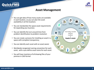 2
Asset Management
www.quickfms.com
• You can get data of how many assets are available
in each location, so you can plan ...