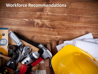 Workforce Recommendations
 