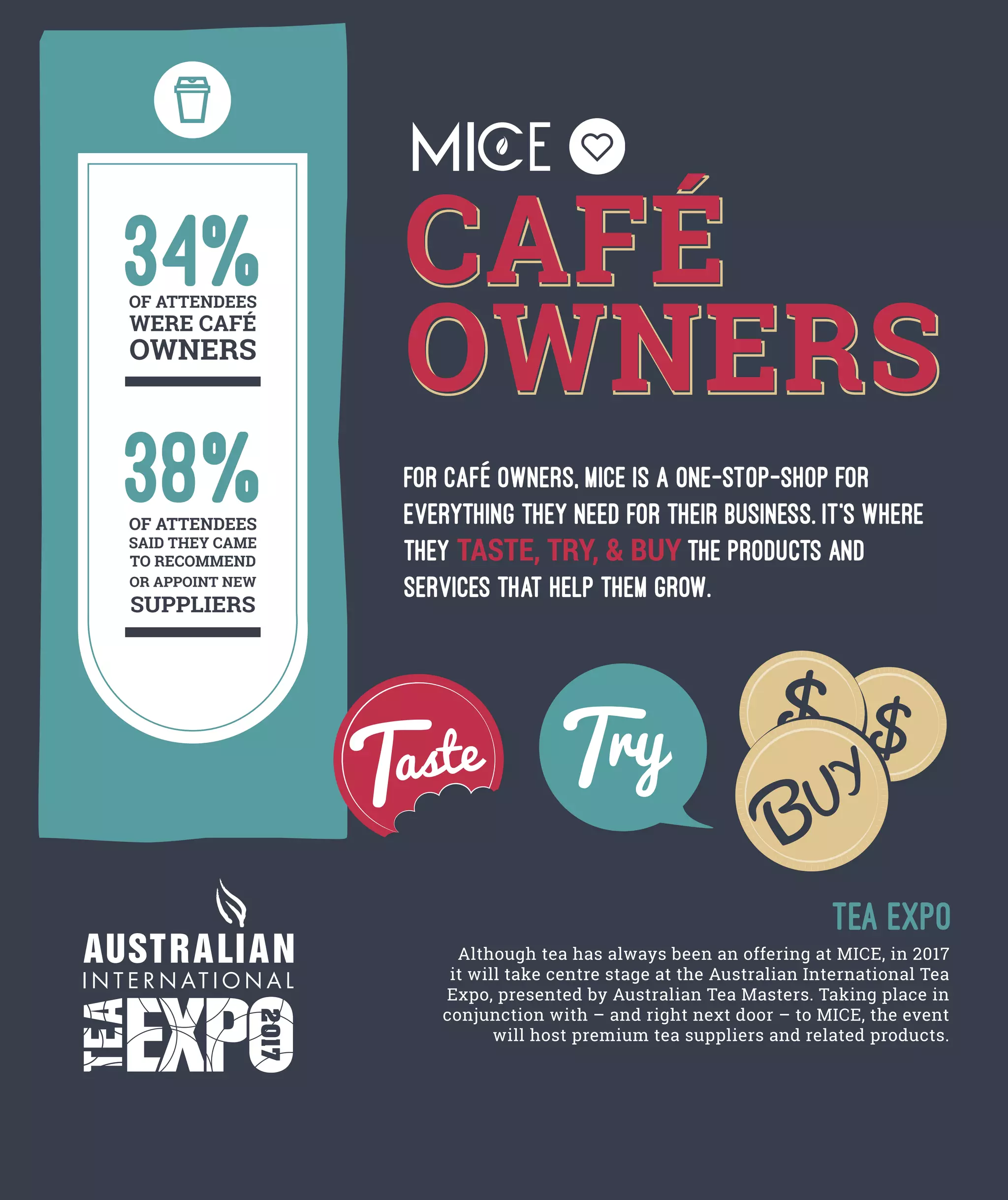 Mouse Brochure.pdf MICE 2017 Brochure v2 | PDF