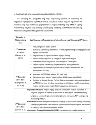 6
II. TIMELINE NG MGA NAKARAANG INTEGRATION PAPERS
Sa bahaging ito, ipinapakita ang mga pagsasanay (pormal at impormal) na
nagpataas ng kapasidad ng AMBUH simula nang ito ay mabuo. Layunin ng timeline na
maipakita ang mga nakaraang pagsasanay na naging kabahagi ang AMBUH upang
makalikha ng ideya sa kung ano ang kasalukuyang estado ng AMBUH batay sa antas ng
kaalaman, kakayahan at kaugalian na nakamit nito.
Semestre at
Akademikong
Taon
Mga Naganap na Pagsasanay na Ipinadaloy ng mga Nakaraang FIP Teams
2nd
Semester
2013-2014
(Barrun, et. al,
2014)
Nabuo ang block leader system
Bumuo ng Community Mobilization Team kung saan nanguna sa pagpapakilos
ng mga block leader.
Pagpapadaloy at pagdodokumento ng mga pulong
Sama-samang pagsusuri ng kalagayan ng Bulacan Heights
Skills Assessment (Pagtutukoy ng potensyal na kabuhayan)
Pagbuo ng mga patakarang pangkapayapaan at pangkaayusan
Pagpapakilala ng konsepto ng Participatory Project Development and
Management (PPDM).
1st
Semester
2014-2015
(Evangelista, et.
al, 2014)
Mayroong 80-100 block leaders, 2-3 kada yunit
Sa ikatlong block leaders' meeting (Sept. 2014) nabuo ang AMBUH
Bumisita sa Jubilee Homes, Plaridel Bulacan kung saan nagbigay inspirasyon
sa AMBUH na kaya rin nilang pamahalaan ang Bulacan Heights upang ito ay
maging isang maayos, maganda at mapayapang pamayanan
2nd
Semester
2014-2015
(Garcia, et. al,
Pagsasainstitusyon: Pagbuo ng By laws and constitution, pagbuo ng komite, at
tungkulin, pagsulat at pagbuo ng alituntunin at resolusyon. Awareness-raising
tungkol sa community governance at ang layunin na maging 15th barangay ng
Bustos ang AMBUH.
Pamumuno: teambuilding session na may sangkap ng Structured Learning Exercises
(SLEs)—pagkakaisa at pagtutulungan; pamumuno- katangian ng lider, karanasan
sa pagiging lider, pagpapakahulugan sa lider.
Community Engaged Scholarship (CES); interseksyon ng mga karanasan ng
 