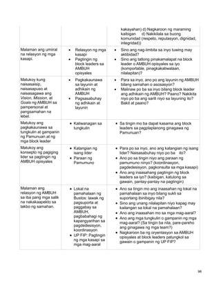 98
kakayahan) d) Nagkaroon ng maraming
kaibigan d) Nakikilala sa buong
komunidad (respeto, reputasyon, dignidad,
integridad))
Malaman ang umiiral
na relasyon ng mga
kasapi.
Relasyon ng mga
kasapi
Pagtingin ng
block leaders sa
AMBUH
opisyales
Sino ang nag-iimbita sa inyo tuwing may
aktibidad?
Sino ang tatlong pinakamalapat na block
leader o AMBUH opisyales sa iyo
(komportable, pinagkakatiwalaan,
nilalapitan)?
Matukoy kung
naisasaisip,
naisasapuso at
naisasagawa ang
Vision, Mission, at
Goals ng AMBUH sa
pampersonal at
pangsamahan na
lebel.
Pagkakaunawa
sa layunin at
adhikain ng
AMBUH
Pagsasabuhay
ng adhikain at
layunin
Para sa inyo, ano po ang layunin ng AMBUH
bilang samahan o asosasyon?
Malinaw po ba sa inyo bilang block leader
ang adhikain ng AMBUH? Paano? Nakikita
niyo po ba ang sarili niyo sa layuning ito?
Bakit at paano?
Matukoy ang
pagkakaunawa sa
tungkulin at gampanin
ng Pamunuan at ng
mga block leader
Kaliwanagan sa
tungkulin
Sa tingin mo ba dapat kasama ang block
leaders sa pagplaplanong ginagawa ng
Pamunuan?
Matukoy ang
konsepto ng pagiging
lider sa pagtingin ng
AMBUH opisyales
Katangian ng
isang lider
Paraan ng
Pamumuno
Para po sa inyo, ano ang katangian ng isang
lider? Naisasabuhay niyo po ba ito?
Ano po sa tingin niyo ang paraan ng
pamumuno ninyo? (koordinasyon,
pagdedesisyon, pagkonsulta sa mga kasapi)
Ano ang inaasahang pagtingin ng block
leaders sa iyo? (kaibigan, katulong sa
gawain, pantay-pantay na pagtingin)
Malaman ang
relasyon ng AMBUH
sa iba pang mga salik
na nakakaapekto sa
takbo ng samahan.
Lokal na
pamahalaan ng
Bustos: lawak ng
pagsuporta at
paggabay sa
AMBUH,
pagbabahagi ng
kapangyarihan sa
pagdedesisyon,
koordinasyon
UP FIP: Pagtingin
ng mga kasapi sa
mga mag-aaral
Ano sa tingin mo ang inaasahan ng lokal na
pamahalaan sa inyo bilang sukli sa
suportang ibinibigay nila?
Sino ang unang nilalapitan niyo kapag may
kailangan sa lokal na pamahalaan?
Ano ang inaasahan mo sa mga mag-aaral?
Ano ang mga tungkulin o gampanin ng mga
mag-aaral? (Sa tingin ba nila, pare-pareho
ang ginagawa ng mga team?)
Nagkaroon ba ng oryentasyon sa AMBUH
opisyales at block leaders patungkol sa
gawain o gampanin ng UP FIP?
 