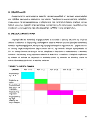 99
III. KAPAMARAANAN
Ang pangunahing pamamaraan na gagamitin ng mga mananaliksik ay panayam upang makalap
ang indibidwal o personal na pagtingin ng mga kalahok. Pagkatapos ng panayam sa lahat ng kalahok,
magsasagawa ng isang pagpapatunay o validation ang mga mananaliksik kasama ang lahat ng mga
kalahok upang mas mapalalim ang mga nakalap na impormasyon. Sa pamamagitan ng validation, mas
mabibigyan ng kahulugan ang mga datos sa pagtingin ng AMBUH bilang isang samahan.
IV. BALANGKAS NG PAGTATASA
Ang mga datos na makakalap ay pagsusumahin at iaanalisa sa paraang tutukuyin ang ideyal at
aktuwal na kaalaman at pagtingin ng parehong block leader at AMBUH opisyales patungkol sa kanilang
konsepto ng aktibong paglahok, katangian ng pagiging lider at paraan ng pamumuno, pagkakaunawa
sa kanilang tungkulin at gampanin, pagkakaunawa sa VMG ng samahan, relasyon ng mga kasapi sa
isa't isa bilang samahan at relasyon nito sa panglabas na mga salik na nakakaapekto sa kanilang
samahan. Ang lahat ng ito ay pagsasama-samahin at ikokonekta sa bawat isa upang mas magkaroon
ng maayos at malinaw na pag-unawa sa maaaring gawin ng samahan sa anumang porma na
makatutulong sa pagpapaunlad ng kanilang samahan.
V. ISKEDYUL NG MGA GAWAIN
GAWAIN Abril 15-17 Abril 17-22 Abril 23-25 Abril 26-28 Abril 30
Pagdisensyo
ng LNCA
Pagkuha ng
datos
Pagkolekta at
pag-aayos ng
mga datos
Pagsusuri ng
mga datos
Pagpapatunay
ng mga
nakalap na
impormasyon
 