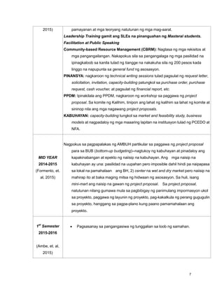 7
2015) pamayanan at mga teoryang natutunan ng mga mag-aaral.
Leadership Training gamit ang SLEs na pinanguahan ng Masteral students.
Facilitation at Public Speaking
Community-based Resource Management (CBRM): Nagtasa ng mga rekisitos at
mga pangangailangan. Nakapokus sila sa pangangalaga ng mga pasilidad na
ipinagkaloob sa kanila tulad ng tiangge na nakakuha sila ng 200 pesos kada
linggo na napupunta sa general fund ng asosasyon.
PINANSYA: nagkaroon ng technical writing sessions tulad pagsulat ng request letter,
solicitation, invitation, capacity-building patungkol sa purchase order, purchase
request, cash voucher, at pagsulat ng financial report, etc.
PPDM: Ipinakilala ang PPDM, nagkaroon ng workshop sa paggawa ng project
proposal. Sa komite ng Kalihim, tinipon ang lahat ng kalihim sa lahat ng komite at
sininop nila ang mga nagawang project proposals.
KABUHAYAN: capacity-building tungkol sa market and feasibility study, business
models at nagpadaloy ng mga maaaring lapitan na institusyon tulad ng PCEDO at
NFA.
MID YEAR
2014-2015
(Formento, et.
al, 2015)
Nagpokus sa pagpapalakas ng AMBUH partikular sa paggawa ng project proposal
para sa BUB (bottom-up budgeting)--nagtukoy ng kabuhayan at pinadaloy ang
kapakinabangan at epekto ng naiisip na kabuhayan. Ang mga naisip na
kabuhayan ay una: pasilidad na uupahan pero imposible dahil hindi pa naipapasa
sa lokal na pamahalaan ang BH, 2) center na wet and dry market pero naiisip na
mahirap ito at baka maging mitsa ng hidwaan ng asosasyon. Sa huli, isang
mini-mart ang naisip na gawan ng project proposal. Sa project proposal,
natutunan nilang gumawa mula sa pagbibigay ng panimulang impormasyon ukol
sa proyekto, paggawa ng layunin ng proyekto, pag-kakalkula ng perang gugugulin
sa proyekto, hanggang sa pagpa-plano kung paano pamamahalaan ang
proyekto.
1st
Semester
2015-2016
(Ambe, et. al,
2015)
Pagsasanay sa pangangasiwa ng tunggalian sa loob ng samahan.
 