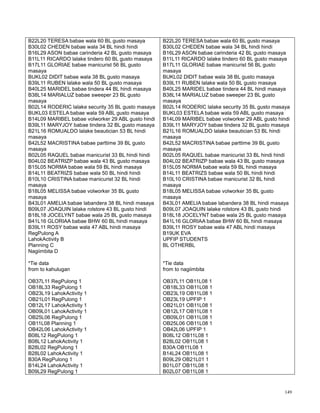 149
B22L20 TERESA babae wala 60 BL gusto masaya
B30L02 CHEDEN babae wala 34 BL hindi hindi
B16L29 ASON babae carinderia 42 BL gusto masaya
B11L11 RICARDO lalake tindero 60 BL gusto masaya
B17L11 GLORIAE babae manicurist 56 BL gusto
masaya
BUKL02 DIDIT babae wala 38 BL gusto masaya
B39L11 RUBEN lalake wala 50 BL gusto masaya
B40L25 MARIDEL babae tindera 44 BL hindi masaya
B38L14 MARIALUZ babae sweeper 23 BL gusto
masaya
B02L14 RODERIC lalake security 35 BL gusto masaya
BUKL03 ESTELA babae wala 59 ABL gusto masaya
B14L09 MARIBEL babae volworker 29 ABL gusto hindi
B39L11 MARYJOY babae tindera 32 BL gusto masaya
B21L16 ROMUALDO lalake beautician 53 BL hindi
masaya
B42L52 MACRISTINA babae parttime 39 BL gusto
masaya
B02L05 RAQUEL babae manicurist 33 BL hindi hindi
B04L02 BEATRIZP babae wala 43 BL gusto masaya
B15L05 NORMA babae wala 59 BL hindi masaya
B14L11 BEATRIZS babae wala 50 BL hindi hindi
B10L10 CRISTINA babae manicurist 32 BL hindi
masaya
B18L05 MELISSA babae volworker 35 BL gusto
masaya
B43L01 AMELIA babae labandera 38 BL hindi masaya
B09L07 JOAQUIN lalake rolstore 43 BL gusto hindi
B18L18 JOCELYNT babae wala 25 BL gusto masaya
B41L16 GLORIAA babae BHW 60 BL hindi masaya
B39L11 ROSY babae wala 47 ABL hindi masaya
RegPulong A
LahokActivity B
Planning C
Nagiimbita D
*Tie data
from to kahulugan
OB37L11 RegPulong 1
OB18L33 RegPulong 1
OB23L19 LahokActivity 1
OB21L01 RegPulong 1
OB12L17 LahokActivity 1
OB09L01 LahokActivity 1
OB25L06 RegPulong 1
OB11L08 Planning 1
OB42L06 LahokActivity 1
B08L12 RegPulong 1
B08L12 LahokActivity 1
B28L02 RegPulong 1
B28L02 LahokActivity 1
B30A RegPulong 1
B14L24 LahokActivity 1
B09L29 RegPulong 1
B22L20 TERESA babae wala 60 BL gusto masaya
B30L02 CHEDEN babae wala 34 BL hindi hindi
B16L29 ASON babae carinderia 42 BL gusto masaya
B11L11 RICARDO lalake tindero 60 BL gusto masaya
B17L11 GLORIAE babae manicurist 56 BL gusto
masaya
BUKL02 DIDIT babae wala 38 BL gusto masaya
B39L11 RUBEN lalake wala 50 BL gusto masaya
B40L25 MARIDEL babae tindera 44 BL hindi masaya
B38L14 MARIALUZ babae sweeper 23 BL gusto
masaya
B02L14 RODERIC lalake security 35 BL gusto masaya
BUKL03 ESTELA babae wala 59 ABL gusto masaya
B14L09 MARIBEL babae volworker 29 ABL gusto hindi
B39L11 MARYJOY babae tindera 32 BL gusto masaya
B21L16 ROMUALDO lalake beautician 53 BL hindi
masaya
B42L52 MACRISTINA babae parttime 39 BL gusto
masaya
B02L05 RAQUEL babae manicurist 33 BL hindi hindi
B04L02 BEATRIZP babae wala 43 BL gusto masaya
B15L05 NORMA babae wala 59 BL hindi masaya
B14L11 BEATRIZS babae wala 50 BL hindi hindi
B10L10 CRISTINA babae manicurist 32 BL hindi
masaya
B18L05 MELISSA babae volworker 35 BL gusto
masaya
B43L01 AMELIA babae labandera 38 BL hindi masaya
B09L07 JOAQUIN lalake rolstore 43 BL gusto hindi
B18L18 JOCELYNT babae wala 25 BL gusto masaya
B41L16 GLORIAA babae BHW 60 BL hindi masaya
B39L11 ROSY babae wala 47 ABL hindi masaya
B19UK EVA
UPFIP STUDENTS
BL OTHERBL
*Tie data
from to nagiimbita
OB37L11 OB11L08 1
OB18L33 OB11L08 1
OB23L19 OB11L08 1
OB23L19 UPFIP 1
OB21L01 OB11L08 1
OB12L17 OB11L08 1
OB09L01 OB11L08 1
OB25L06 OB11L08 1
OB42L06 UPFIP 1
B08L12 OB11L08 1
B28L02 OB11L08 1
B30A OB11L08 1
B14L24 OB11L08 1
B09L29 OB21L01 1
B01L07 OB11L08 1
B02L07 OB11L08 1
 