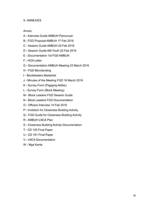 36
X. ANNEX/ES
Annex:
A - Interview Guide AMBUH Pamunuan
B - FGD Proposal AMBUH 17 Feb 2016
C - Session Guide AMBUH 20 Feb 2016
D - Session Guide AM Youth 22 Feb 2016
E - Documentation 1st FGD AMBUH
F - HOA Letter
G - Documentation AMBUH Meeting 03 March 2016
H - FGD Microlending
I - Blockleaders Masterlist
J - Minutes of the Meeting FGD 16 March 2016
K - Survey Form (Pagiging Aktibo)
L - Survey Form (Block Meeting)
M - Block Leaders FGD Session Guide
N - Block Leaders FGD Documentation
O - Officers Interview 14 Feb 2016
P - Invitation for Closeness Building Activity
Q - FGD Guide for Closeness Building Activity
R - AMBUH LNCA Plan
S - Closeness Building Activity Documentation
T - CD 125 Final Paper
U - CD 161 Final Paper
V - LNCA Documentation
W - Mga Kanta
 