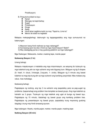 41
Prostitusyon)
B. Pang-komunidad na isyu:
 Kanal
 Maingay na kapit-bahay
 Sugal
 Prostitusyon
 Drugs
 Away
 Hindi lahat naglilinis kahit na may “Tapat ko, Linis ko”
 Menor de edad na nagkalat
Matapos makapagbahagi, tatanungin ng tagapagpadaloy ang mga sumusunod na
katanungan:
1) Mayroon bang hindi malinaw sa mga nabanggit?
2) Sumasang-ayon ba sila o hindi sa mga impormasyon? Bakit?
3) May idadagdag pa ba o may gustong palalimin sa mga nabanggit?
Mga Kailangan: Metacards, marker, masking tape, manila paper
Ikalawang Sesyon (1 hr)
Unang bahagi:
Matapos mapatunayan o mabalida ang mga impormasyon, sa sesyong ito tutukuyin ng
mga kalahok kung alin sa mga suliranin ang nais bigyang tuon. Bibigyan ng tig-5 shapes
(5- heart, 4- cloud, 3-triangle, 2-square, 1- circle). Bibigyan ng 5 minuto ang bawat
kalahok na mag-isip kung alin sa mga suliranin ang kanilang prayoridad. Mas mataas ang
value, mas mahalaga.
Ikalawang bahagi:
Pagkatapos ng ranking, ang top 3 na suliranin ang ipapadaloy para sa pag-uugat ng
problema. Ipapamahagi ang problem tree template sa bawat grupo. Ang mga kalahok ay
hahatiin sa 3 grupo. Tutukuyin ng mga kalahok ang ugat at bunga ng bawat isyu.
Pagkatapos ng 15 minuto, ibabahagi ng bawat grupo ang kanilang problem tree.
Pagkatapos ng presentasyon ng bawat grupo, ipapadaloy kung mayroong gustong
idagdag o kung may hindi sinasang-ayunan.
Mga kailangan: Hearts, manila paper, marker, manila paper, masking tape
Ikatlong Sesyon (45 min)
 
