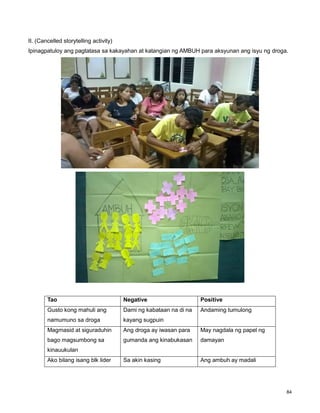 84
II. (Cancelled storytelling activity)
Ipinagpatuloy ang pagtatasa sa kakayahan at katangian ng AMBUH para aksyunan ang isyu ng droga.
Tao Negative Positive
Gusto kong mahuli ang
namumuno sa droga
Dami ng kabataan na di na
kayang sugpuin
Andaming tumulong
Magmasid at siguraduhin
bago magsumbong sa
kinauukulan
Ang droga ay iwasan para
gumanda ang kinabukasan
May nagdala ng papel ng
damayan
Ako bilang isang blk lider Sa akin kasing Ang ambuh ay madali
 