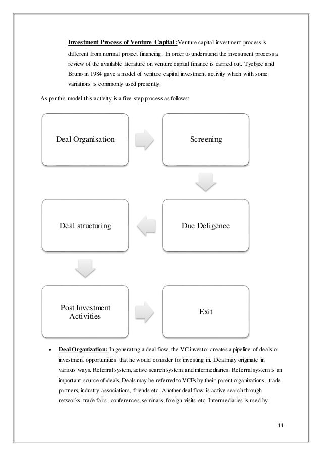A Research on Venture Capital investments of IDBI Federal