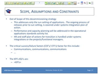 SCOPE, ASSUMPTIONS AND CONSTRAINTS
• Out of Scope of this decommissioning strategy
– This addresses only the sun setting of applications.. The ongoing process of
releases prior to sun setting, is covered under systems Integration plan of
action.
– Performance and capacity planning will be addressed in the operational
applications standards activity list.
– HR and staff plan of actions for transition is handled under systems
integrations or the projects/functional managers.
• The critical success/failure factors (CSF’s/ CFF’s) factor for this include:
– Communications, communications, communications
– …
• The KPI’s KGI’s are:
– <KPI’s>
Wednesday, October 28, 2015ECIO EXECUTIVE WORKBENCH Page: 17
 