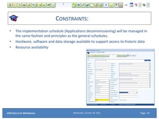 CONSTRAINTS:
• The implementation schedule (Applications decommissioning) will be managed in
the same fashion and principles as the general schedules.
• Hardware, software and data storage available to support access to historic data
• Resource availability
Wednesday, October 28, 2015ECIO EXECUTIVE WORKBENCH Page: 19
 