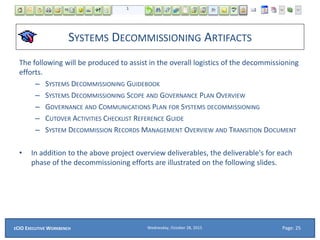 SYSTEMS DECOMMISSIONING ARTIFACTS
The following will be produced to assist in the overall logistics of the decommissioning
efforts.
– SYSTEMS DECOMMISSIONING GUIDEBOOK
– SYSTEMS DECOMMISSIONING SCOPE AND GOVERNANCE PLAN OVERVIEW
– GOVERNANCE AND COMMUNICATIONS PLAN FOR SYSTEMS DECOMMISSIONING
– CUTOVER ACTIVITIES CHECKLIST REFERENCE GUIDE
– SYSTEM DECOMMISSION RECORDS MANAGEMENT OVERVIEW AND TRANSITION DOCUMENT
• In addition to the above project overview deliverables, the deliverable's for each
phase of the decommissioning efforts are illustrated on the following slides.
Wednesday, October 28, 2015ECIO EXECUTIVE WORKBENCH Page: 25
 
