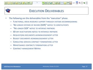 EXECUTION DELIVERABLES
• The following are the deliverables from the “execution” phase.
– FUNCTIONAL; AREAS RESOURCE SUPPORT THROUGH SYSTEMS DECOMMISSIONING
– ‘NO LONGER SYSTEMS OF RECORD (SOR)” NOTICE TO CONSTIUITIENTS
– “NO LONGER SOR” NOTICE TO INTERFACE PARTNERS
– 60 DAY DEACTIVATIONS NOTICE TO INTERFACE PARTNERS
– ACQUISITIONS DOCUMENTS ACKNOWLEDGEMENT LETTER
– BUDGET DOCUMENTS ACKNOWLEDGEMENT LETTER
– CONSULTING SERVICES CONTRACT TERMINATIONS LETTER
– MAINTENANCE CONTRACTS TERMINATIONS LETTER
– CONTRACT MANAGEMENT MATRIX
Wednesday, October 28, 2015ECIO EXECUTIVE WORKBENCH Page: 27
 