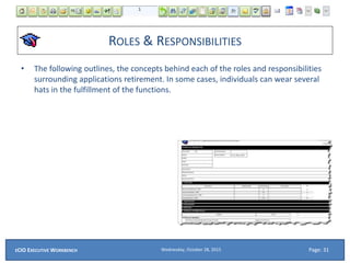 ROLES & RESPONSIBILITIES
• The following outlines, the concepts behind each of the roles and responsibilities
surrounding applications retirement. In some cases, individuals can wear several
hats in the fulfillment of the functions.
Wednesday, October 28, 2015ECIO EXECUTIVE WORKBENCH Page: 31
 
