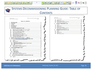SYSTEMS DECOMMISSIONING PLANNING GUIDE: TABLE OF
CONTENTS
Wednesday, October 28, 2015ECIO EXECUTIVE WORKBENCH Page: 35
 