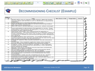DECOMMISSIONING CHECKLIST (EXAMPLE)
Wednesday, October 28, 2015ECIO EXECUTIVE WORKBENCH Page: 45
 