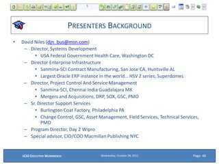PRESENTERS BACKGROUND
• David Niles (djn_bus@msn.com)
– Director, Systems Development
• USA Federal Government Health Care, Washington DC
– Director Enterprise Infrastructure
• Sanmina-SCI Contract Manufacturing, San Jose CA, Huntsville AL
• Largest Oracle ERP instance in the world… HSV Z series, Superdomes
– Director, Project Control And Service Management
• Sanmina-SCI, Chennai India Guadalajara MX
• Mergers and Acquisitions, DRP, SOX, GSC, PMO
– Sr. Director Support Services
• Burlington Coat Factory, Philadelphia PA
• Change Control, GSC, Asset Management, Field Services, Technical Services,
PMO
– Program Director, Day 2 Wipro
– Special advisor, CIO/COO Macmillan Publishing NYC
Page: 48Wednesday, October 28, 2015ECIO EXECUTIVE WORKBENCH
 