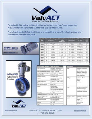  
 
 
 
 
 
 
 
 
 
 
 
 
 
 
 
 
 
 
 
 
 
 
 
Featuring HyRAV helical HYDRAULIC ROTARY ACTUATORS and “aira” euro automation
PNEUMATIC ROTARY ACTUATORS and PROCESS and CONTROL VALVES.
Providing dependable fast lead times, at a competitive price, with reliable product and
features our customers can value.
www.valvact.com  ValvACT, Inc.  4437 Darsey St.  Bellaire, TX 77401  info@valvact.com 
 +1‐713‐592‐0869
 
 