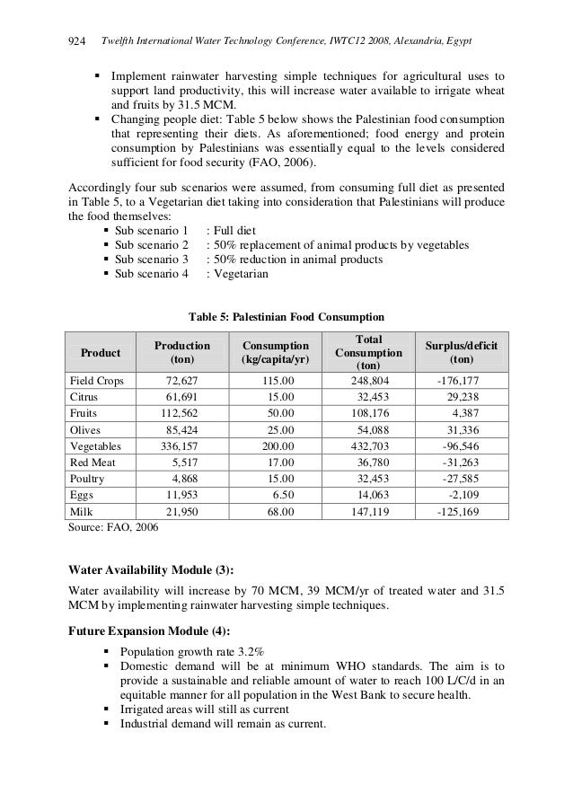 EVALUATION OF WATER MANAGEMENT OPTIONS FOR MORE