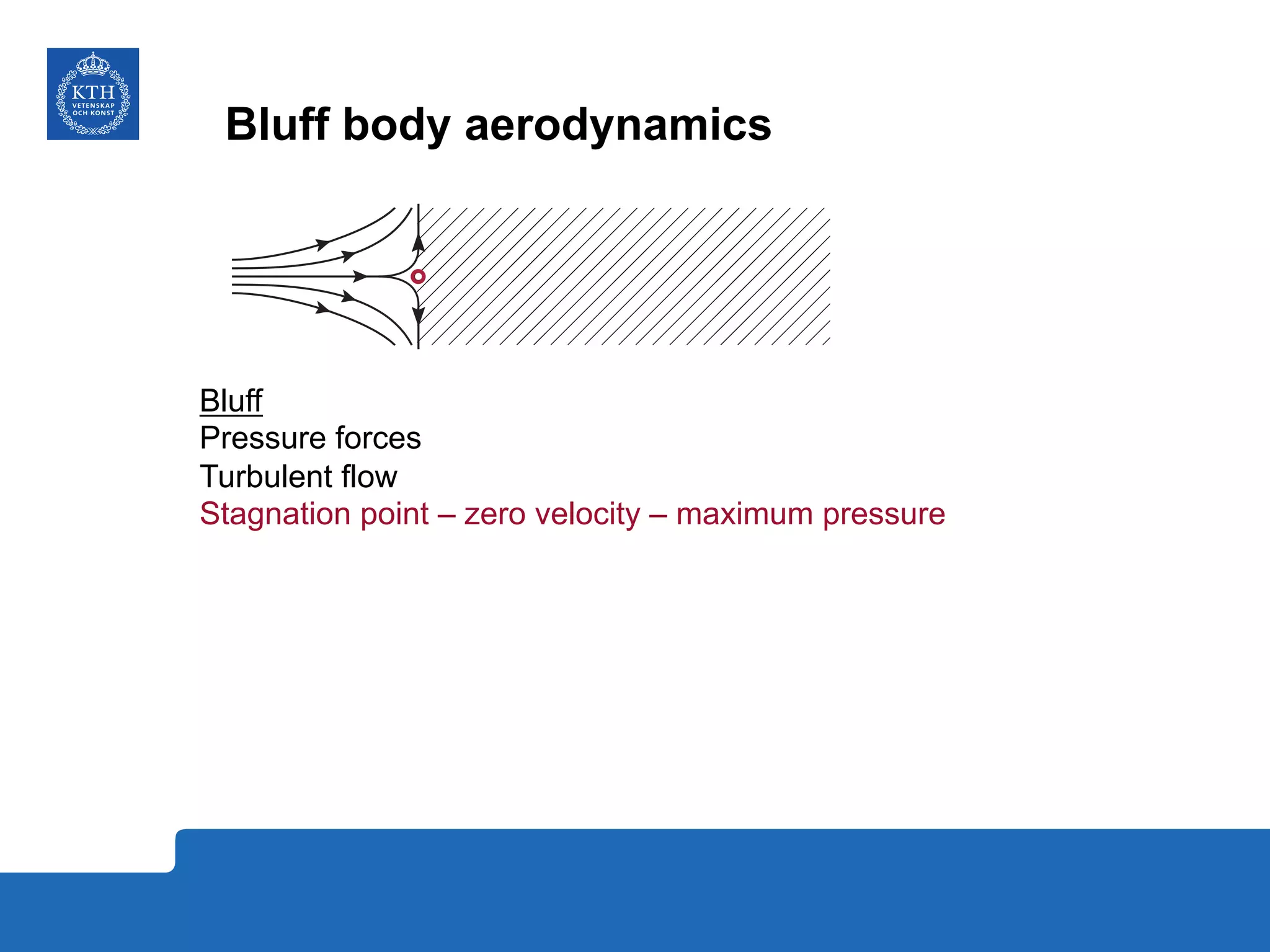 Bluff body aerodynamics
Bluff
Pressure forces
Turbulent flow
Stagnation point – zero velocity – maximum pressure
 