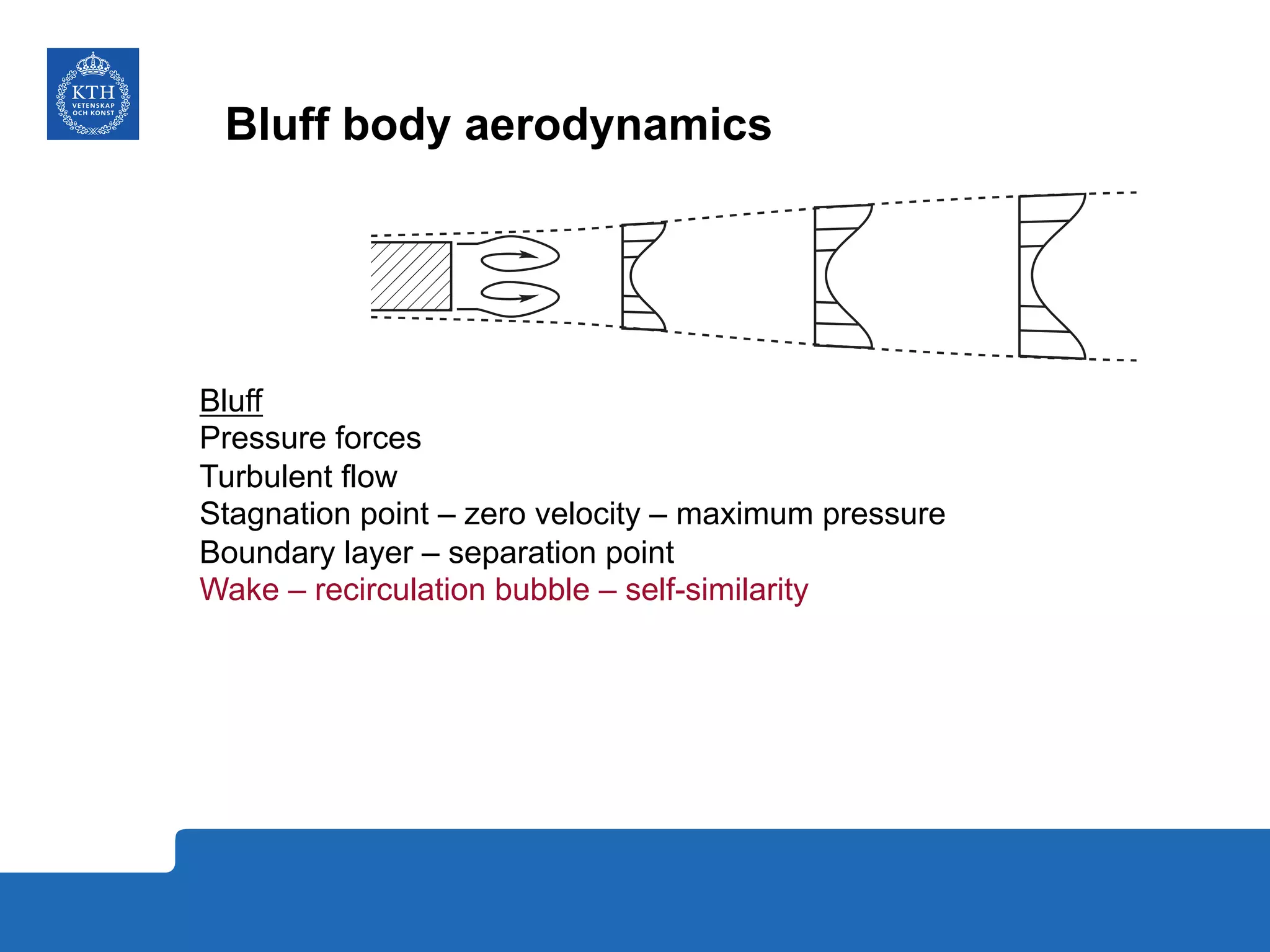 Bluff body aerodynamics
Bluff
Pressure forces
Turbulent flow
Stagnation point – zero velocity – maximum pressure
Boundary layer – separation point
Wake – recirculation bubble – self-similarity
 