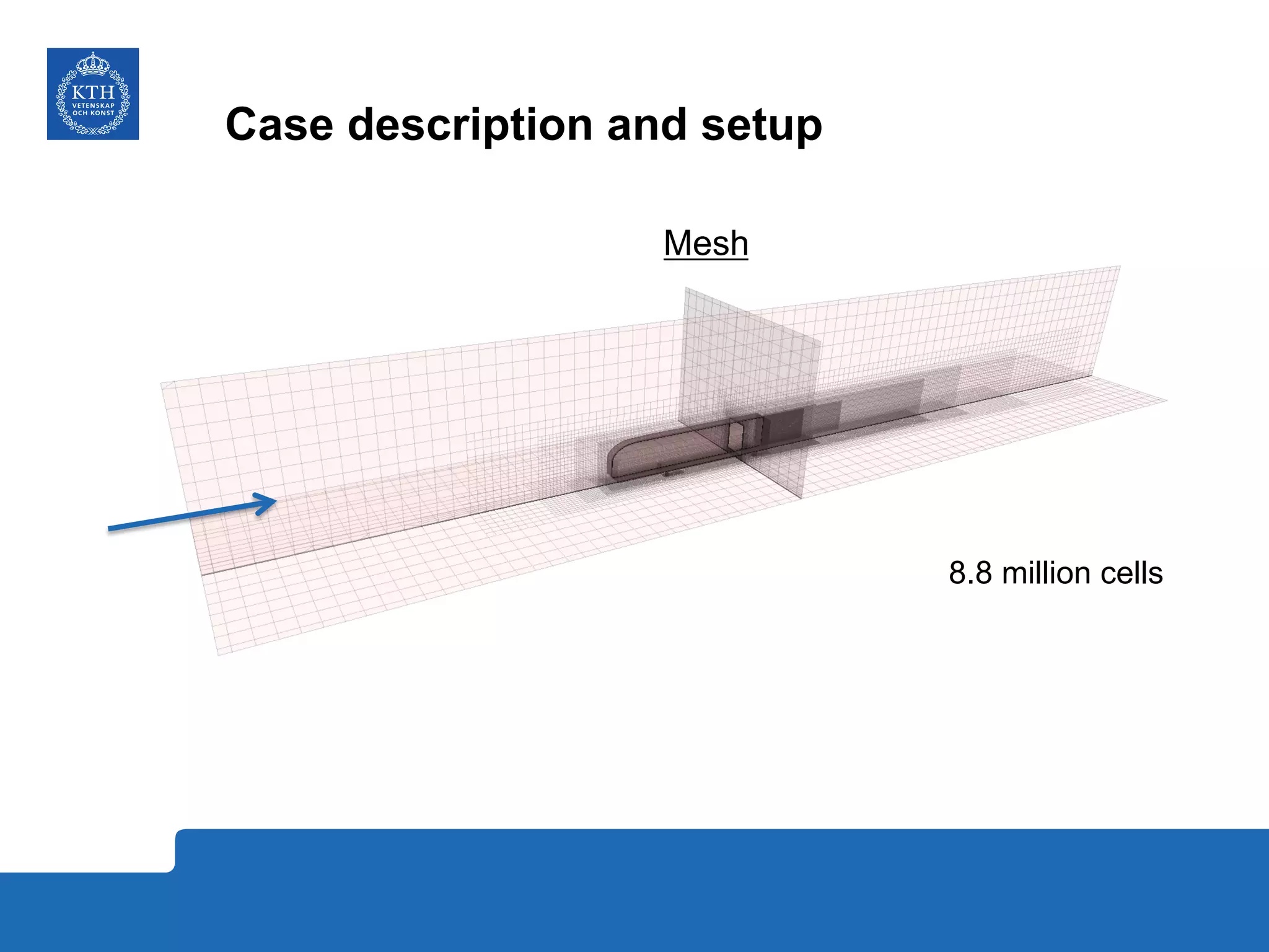 Case description and setup
Mesh
8.8 million cells
 