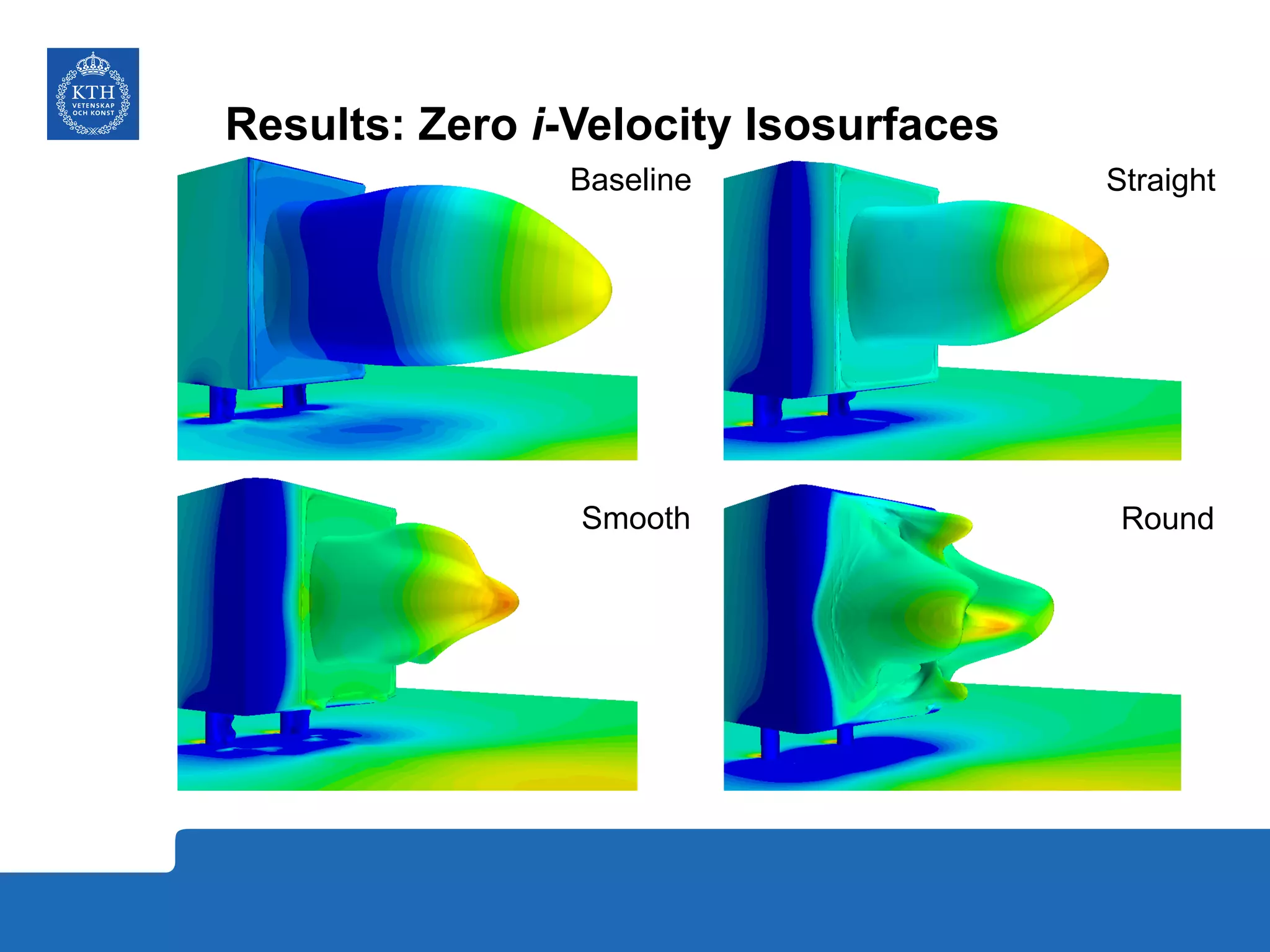 Results: Zero i-Velocity Isosurfaces
StraightBaseline
RoundSmooth
 