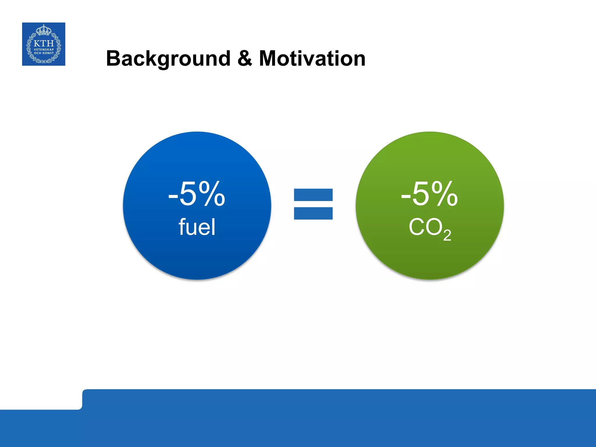 Background & Motivation
-5%
fuel
-5%
CO2
 