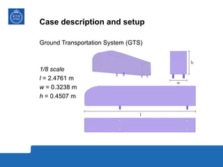 Case description and setup
Ground Transportation System (GTS)
1/8 scale
l = 2.4761 m
w = 0.3238 m
h = 0.4507 m
 