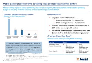 elbarid.comelbank.me
100%
30% 30%
5% 2%
In person at a
physical
branch
By phoning a
call center
ATM Online (Web)
Banking
Mobile
Banking
Mobile Banking reduces banks’ operating costs and reduces customer attrition
3 Mobile Banking Overview
1. Source: KPMG. Mobile Banking 2015. p. 22
2. Source: FiServ. Mobile Banking Adoption: Where is the Revenue for Financial Institutions?. 2016. p.9
3. Source: Deloitte. Mobile Banking: A Catalyst for Improving Bank Performance. 2010. p. 4
4. Source: KPMG. Mobile Banking 2015. p. 25
Estimated Transaction Cost by Channel(1)
Rebased to 100 (Physical Branch)
Lowered Attrition(2)
 Large Bank Customer Attrition Rate:
 Branch-only customers: 13.4% attrition rate
 Mobile banking customers: 4.9% attrition rate
 Small and Medium sized banks with online banking have a
2.8% attrition rate among mobile bankers
 On average, bank branch-only customers are more than
2x more likely to attrite than mobile banking customers
“…a bank with a footprint of 100 branches and 250 ATMs, and an
average daily deposit/withdrawal volume of 165 branch transactions
and 65 ATM transactions, could expect to save about $5 million
annually if the bank were able to convert 20% of those branch and
ATM transactions to its mobile channel.”(3)
JP Morgan Chase: Case Study(4)
Decrease cost-to-serve by Adopting Mobile Technology
Service Before After
Mobile App Based
Reward Redemptions
 $3
(Call center
redemption cost
per customer)
 $0.01
(mobile
redemption cost
per customer)
Quick Deposits  $0.65 per deposit
(teller deposit)
 $0.03 per deposit
(quick deposit)
Mobile banking improves banks’ profitability and services a larger number of customers with the same operating
budget by reducing customer servicing costs and reducing customer attrition.
 