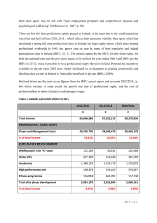 9 | P a g e
from their sport, may be left with “poor employment prospects and compromised physical and
psychological well-being” (McKenna et al. 2007, p. 20).
There are few full time professional sports played in Ireland, in the main due to the small population
size (four and half million, CSO, 2011) which affects their economic viability. One sport, which has
developed a strong full time professional base in Ireland, has been rugby union, which since turning
professional worldwide in 1995, has grown year on year in terms of both popularity and indeed
participation rates in Ireland (IRFU, 2010). The monies earned by the IRFU for television rights, for
both the national team and the provincial teams, (€16 million for year ended 30th April 2009, per the
IRFU in 2010); make it possible to have professional rugby played in Ireland. Personal tax incentives
available to players since 2002 have further facilitated its development as playing domestically and
finishing their careers in Ireland is financially beneficial to players (IRFU, 2010).
Outlined below are the most recent figures from the IRFU annual report and accounts 2012/2013, (p.
66) which outlines to some extent the growth and size of professional rugby, and the cost of
professionalism in terms of players and managers wages.
TABLE 1: ANNUAL ACCOUNTS FROM THE IRFU
2012/2013 2011/2012 2010/2011
€ € €
Total Income 65,666,586 67,181,515 69,276,830
PROFESSIONAL GAME COSTS
Player and Management Costs 28,576,706 28,648,479 28,458,178
% of total income 43.52% 42.64% 41.08%
ELITE PLAYER DEVELOPMENT
Wolfhounds/ Irish “A” team 152,186 90,851 102,488
Under 20’s 407,399 414,440 381,169
Academies 1,348,118 1,337,710 1,276,019
High performance unit 420,379 345,160 379,267
Fitness programme 596,088 443,703 557,238
Total elite player development 2,924,170 2,631,864 2,696,181
% of total income 4.45% 3.92% 3.89%
 