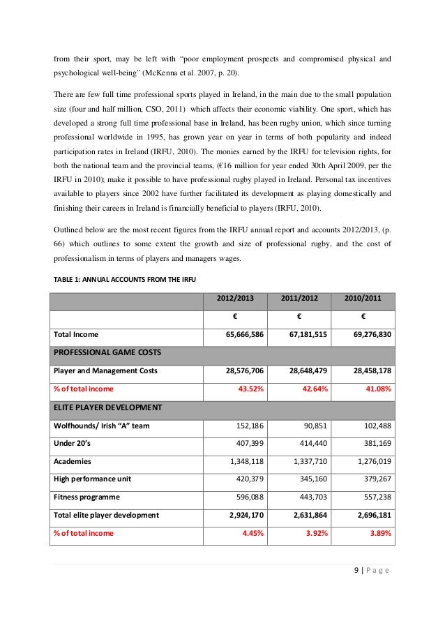A Whole New Ball Game Final Year Project