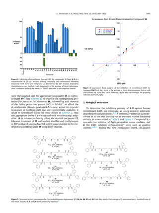 LSD1 - bmc-paper | PDF