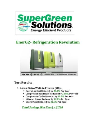   	
  
	
  
	
  	
  EnerG2-­‐	
  Refrigeration	
  Revolution
	
   	
  
	
  
	
  
Test	
  Results	
  
	
  
1. Asean	
  Bistro	
  Walk-­‐in	
  Freezer	
  (MD)-­‐	
  	
  	
  
• Operating	
  Cost	
  Reduced	
  by	
  26.2%	
  Per	
  Year	
  
• Compressor	
  Run	
  Hours	
  Reduced	
  by	
  22.8%	
  Per	
  Year	
  
• Compressor	
  Cycles	
  Reduced	
  by	
  62.5%	
  Per	
  Year	
  
• Kilowatt	
  Hours	
  Reduced	
  by	
  22.8%	
  Per	
  Year	
  
• Energy	
  Cost	
  Reduced	
  by	
  22.6%	
  Per	
  Year	
  
	
  
	
  	
  	
  Total	
  Savings	
  (Per	
  Year)	
  =	
  $	
  720	
  
	
  
 