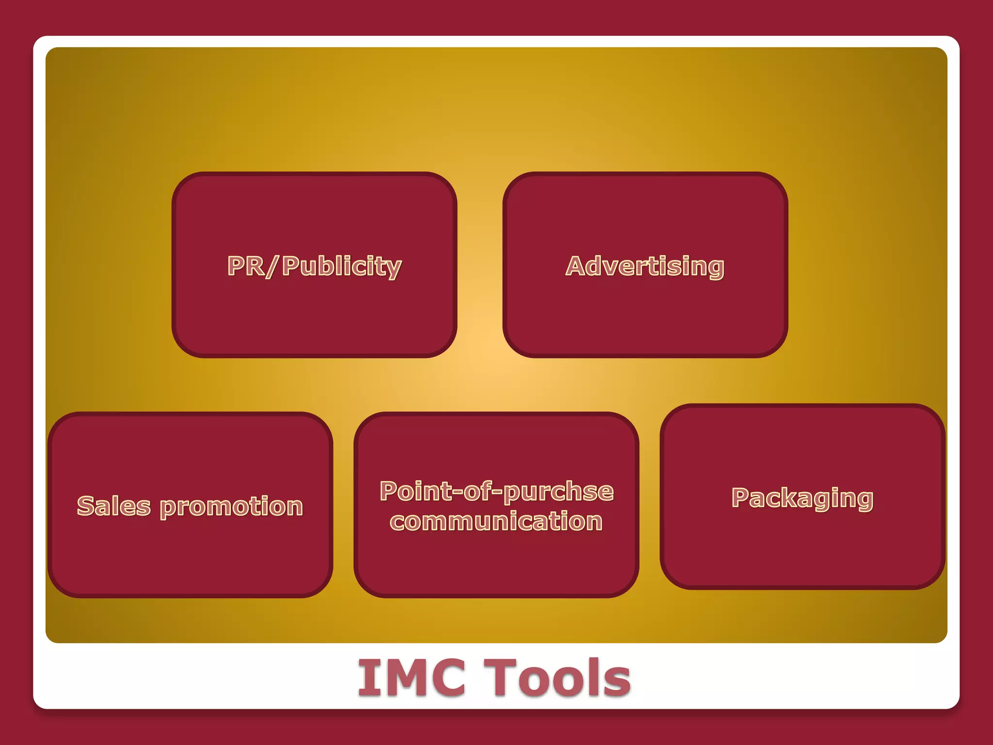 IMC Tools
 