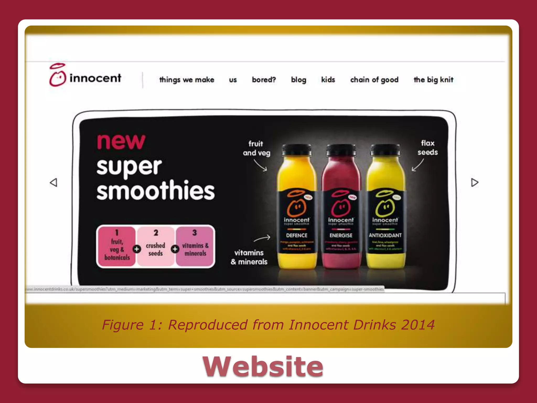 Website
Figure 1: Reproduced from Innocent Drinks 2014
 