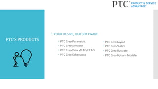 PTC’S PRODUCTS
 YOUR DESIRE,OUR SOFTWARE
 PTC Creo Parametric
 PTC Creo Simulate
 PTC CreoView MCAD/ECAD
 PTC Creo Schematics
 PTC Creo Layout
 PTC Creo Sketch
 PTC Creo Illustrate
 PTC Creo Options Modeler
 